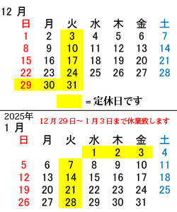 x121
